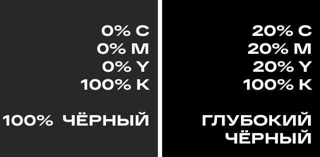 Топ 8 проверенных правил создания цепляющей рекламы на баннерной ткани – фото №2