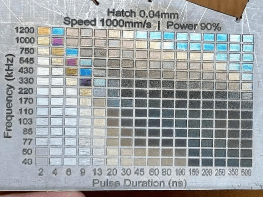 Прибыльная новинка с подарком: лазерный маркер PRENTO JPT MOPA + поворотный механизм – фото №4