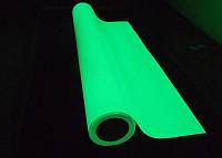 Фотолюминесцентная пленка