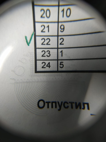 Лупа-стакан с шкалой F207